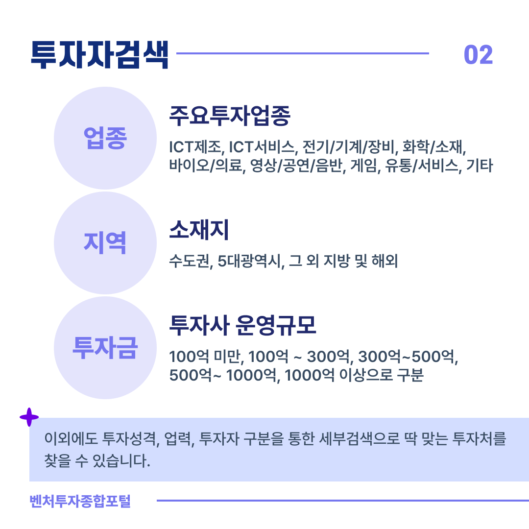 2 1벤처투자포탈홍보용카드뉴스21