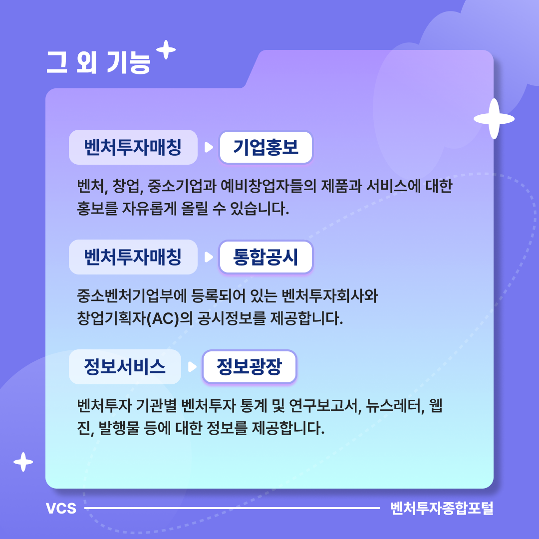 6 1벤처투자포탈홍보용카드뉴스61