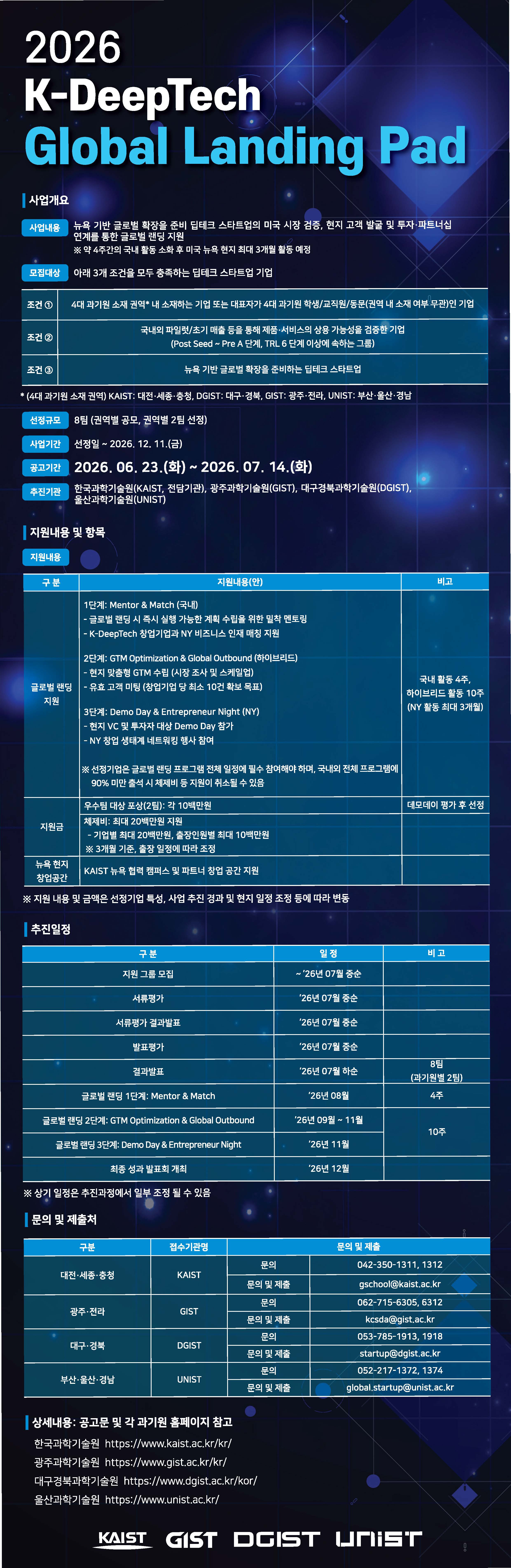 한국벤처캐피탈협회